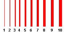ширина рамки от 1 до 10 пикселей
