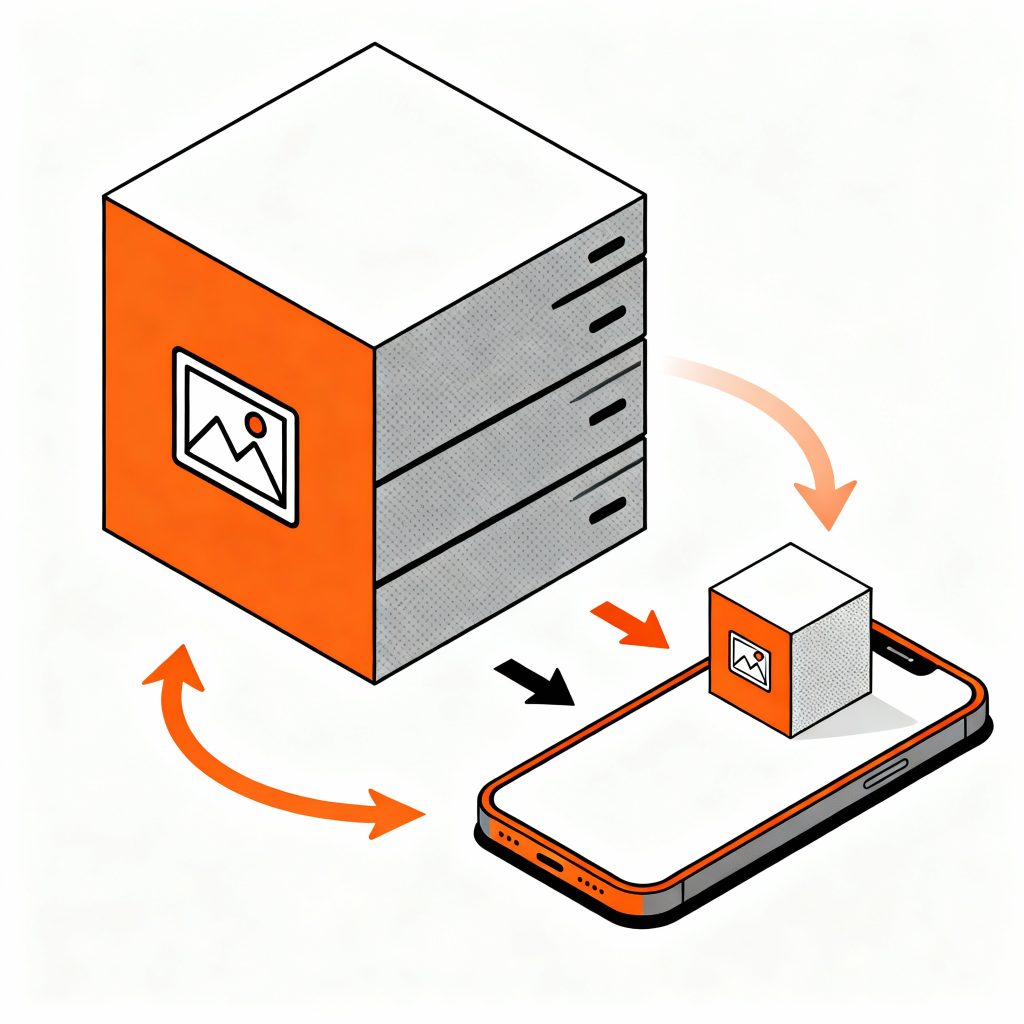 Mobile Image Optimization Experience